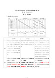 监理工程师进度控制复习重点及典型例题