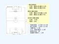 足球场地规则