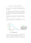 实用文档之雷电冲击电压波形