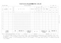 宁波住房公积金新增缴存职工登记表