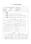 桩基安全技术交底