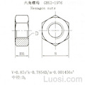 六角螺母尺寸参数