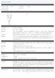 天那水安全技术说明书MSDS