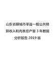 山东省聊城市莘县一般公共预算收入和肉类总产量3年数据分析报告2019版