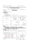 等压面图的判读技巧