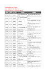 新版江西省九江市柴桑区玻璃企业公司商家户名录单联系方式地址大全23家