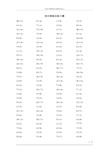 (完整版)小学二年级表内乘除法练习题