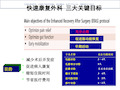 规范化疼痛管理课件