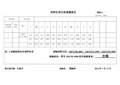 材料化学分析检测报告