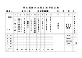 发展对象民主测评汇总表表