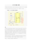 51单片机最小系统讲解及应用