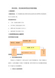 质量目标、质量保证体系及技术组织措施