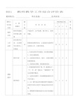 附表五教师教学工作综合评价表