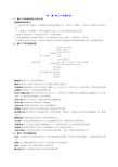 中科院高分子物理考研概念及要点、考点总结(强烈推荐)