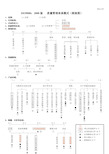 质量管理体系模式(框架图)