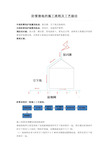 防雷接地的施工流程及工艺做法(图文)