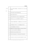 2010年度贵州省科学技术奖评审公告