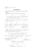 2020年创伤急救流程图