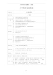 大学物理实验教案2-单摆