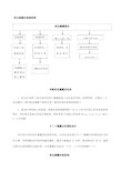 职业暴露处理流程图