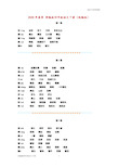 部编版四年级下册语文生字带拼音组词(Word打印版)