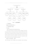 机械伤害事故树及其分析