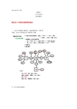 概念(ER)模型与关系模型设计作业整理