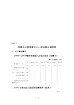 连锁企业物流配送中心建设情况调查表汇编(doc 9页)