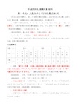 新青岛版四年级数学上册知识点归纳