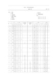 常用型材钢规格表(1)