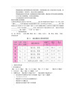 掌握碱金属元素的物理性质及递变规律