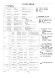 中医内科学证型表解