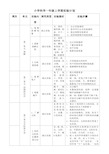 湘教版二年级科学上学期实验计划