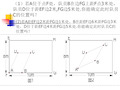 沪教版(上海)数学高二上册-向量的坐标表示及其运算实用课件课件