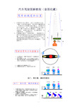 汽车驾驶技巧图解教程大全