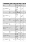 2019年全国白蚁防治企业名录1169家