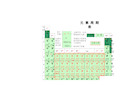 (完整版)化学元素周期表(高清)#(精选.)