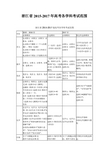 浙江省2015-2017年高考选考各学科考纲说明及考试范围