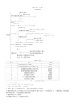 人教版九年级物理第十九章电与磁基础知识点