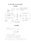 高中生物必修三 《动物和人体生命活动调节》 教学设计