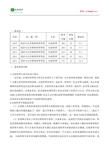 中山大学行政管理考研经验及考研基本信息分析