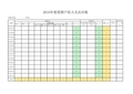 精准扶贫贫困户收支台账表、统计表