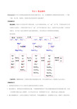 高中化学最易错考点系列考点粗盐提纯新人教必修