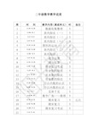 最新人教版二年级数学下册教案