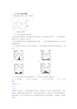 初中地理 天气与气候专题练习(附答案)100