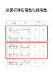 常见杆件形常数载常数
