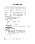 高中地理新课标知识点总结