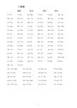 一年级数学练习题-20以内加减法口算题(4000道)直接打印版[1]