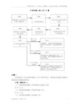 (新)混凝土热工计算步骤及公式