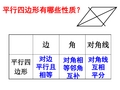 八年级数学下矩形的定义和性质